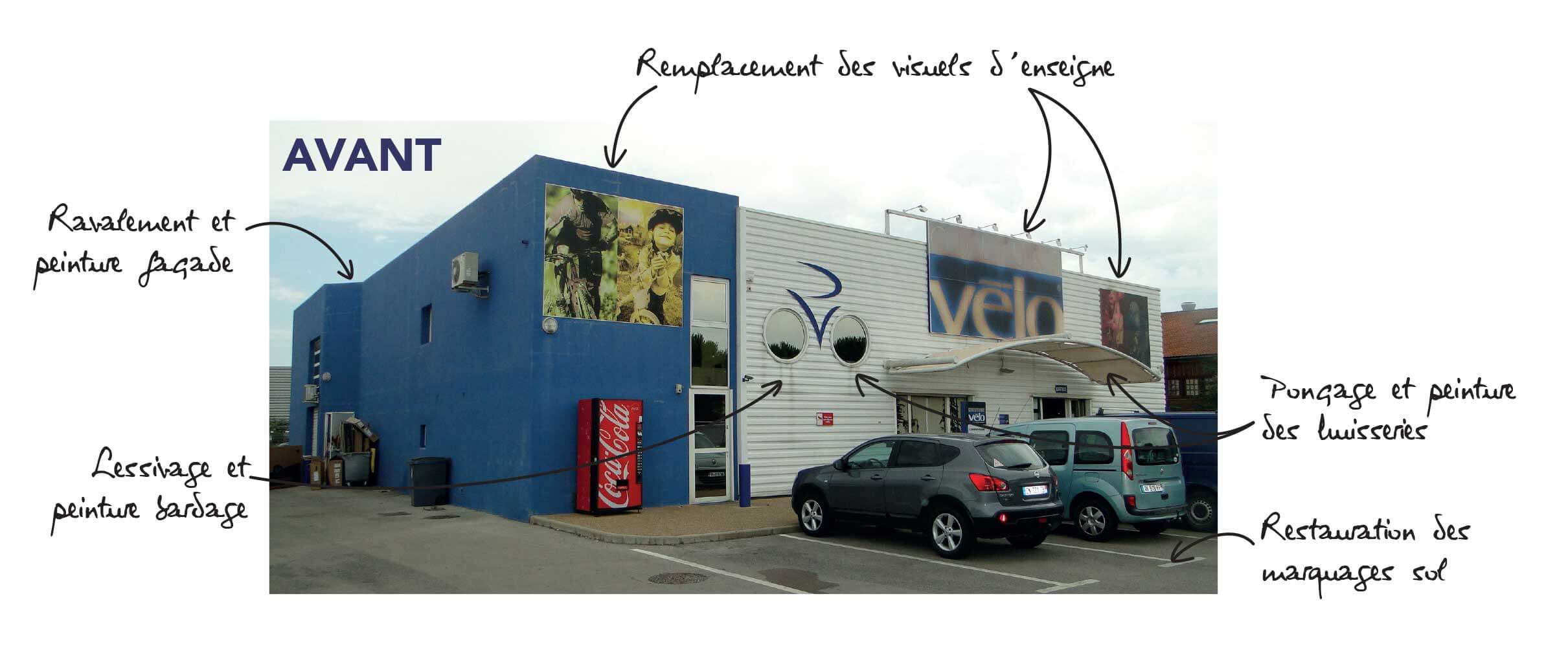 Transformation point de vente Avant